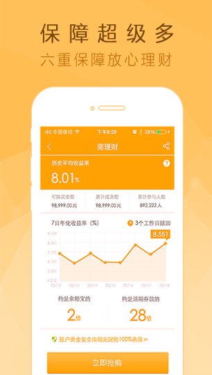 简理财