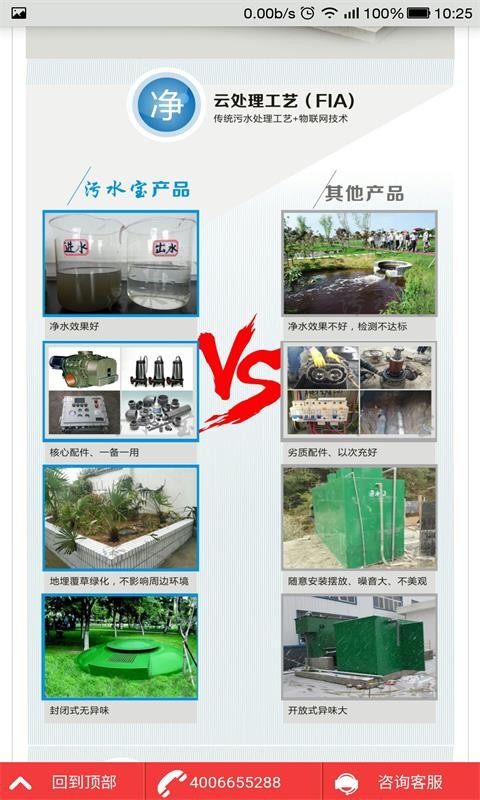 污水处理网