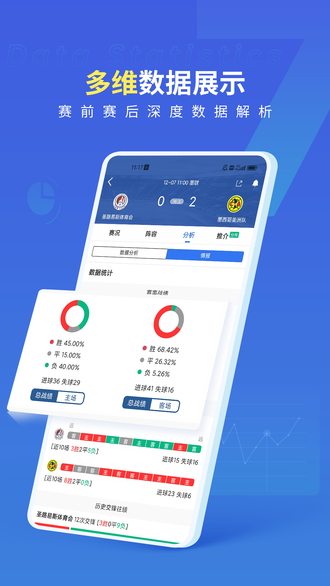 7m足球实时比分
