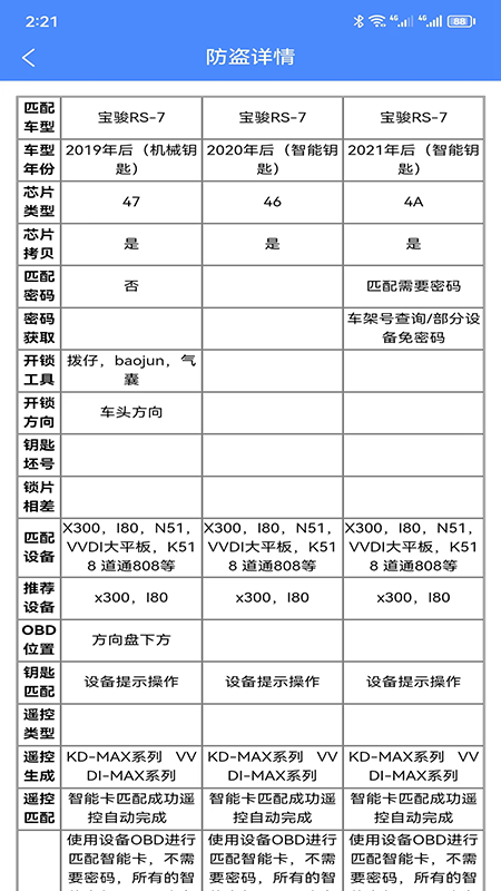辉煌车钥匙