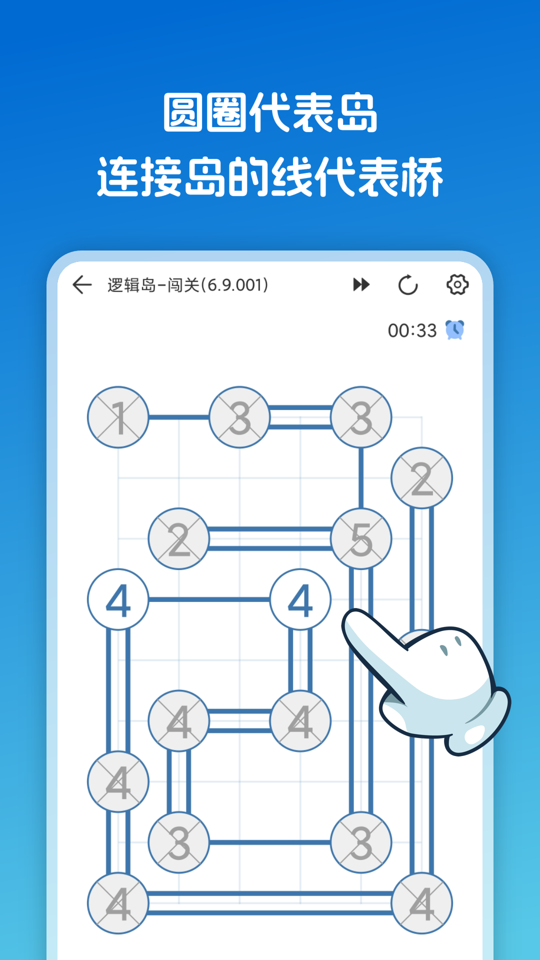 逻辑岛