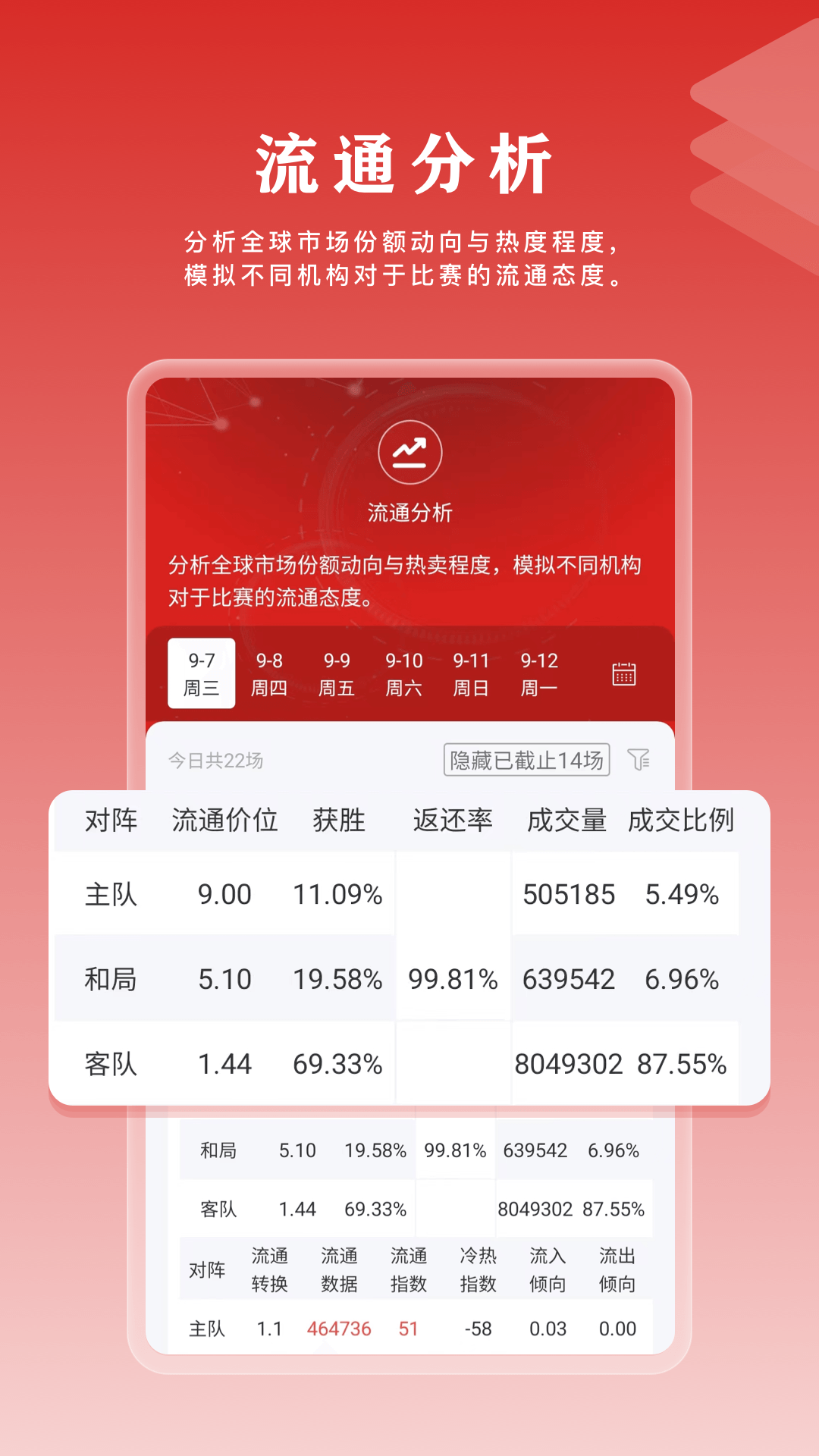 球策