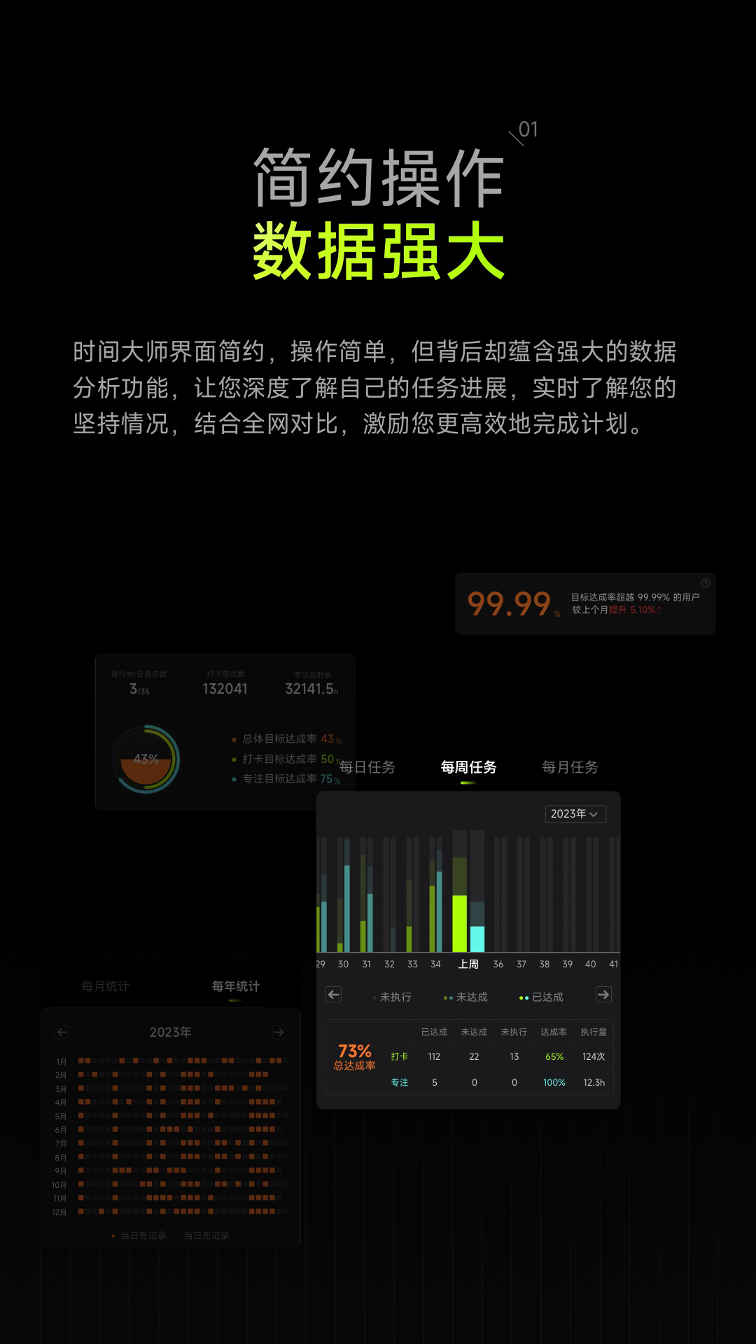 时间大师