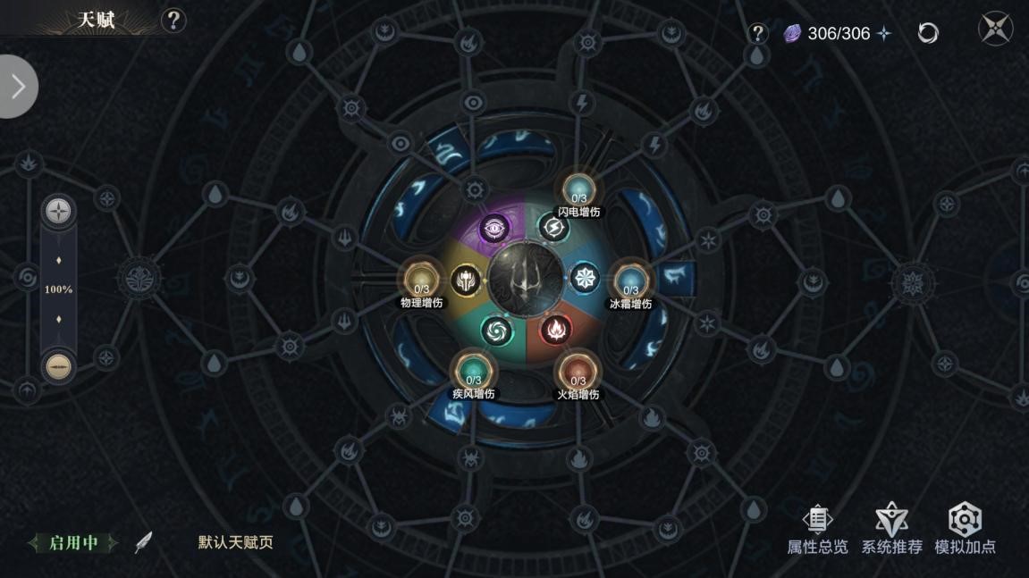 黑暗之潮契约天赋点是什么
