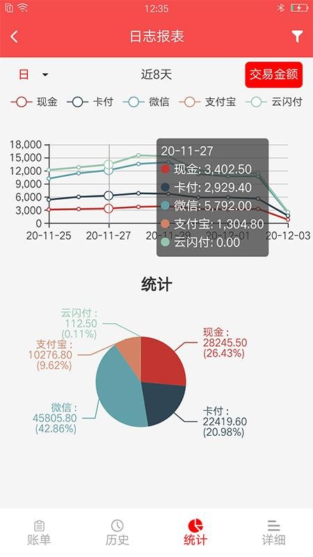 精函商户版