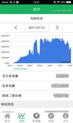 晴天科技