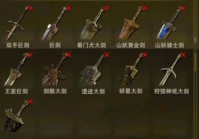 艾尔登法环装备推荐1.08有哪些