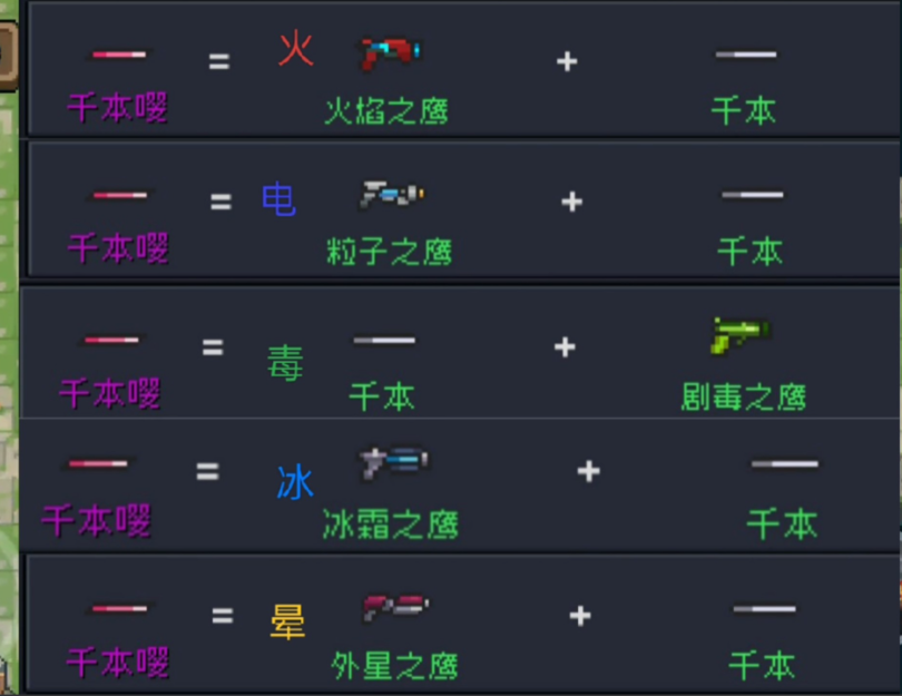 元气骑士千本樱怎么合成