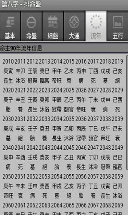 论八字大师