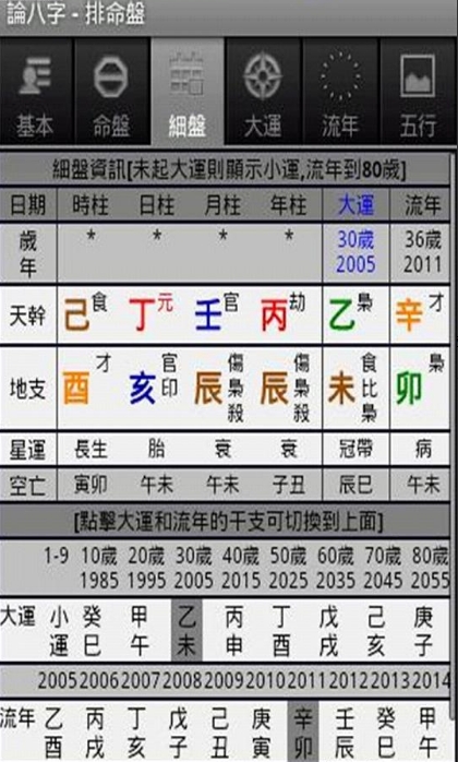 论八字大师