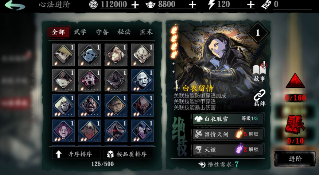 影之刃3心法怎么分配