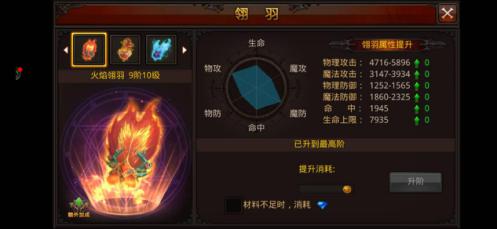 全民奇迹翎羽怎么配