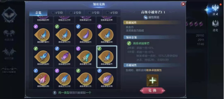 全民奇迹2魔导师天赋技能如何搭配