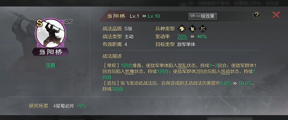 率土之滨单控战法哪个好
