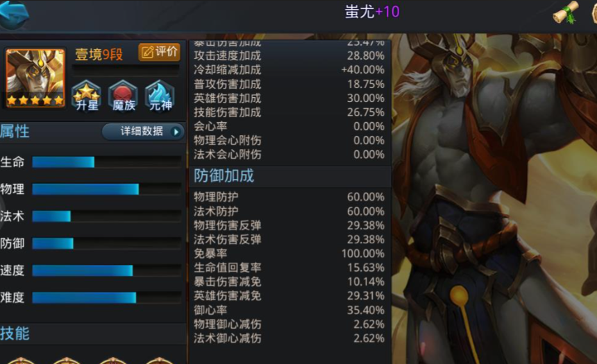 乱斗西游蚩尤阵容怎么搭配