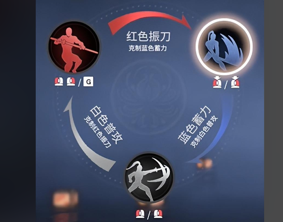 永劫无间对战有什么技巧