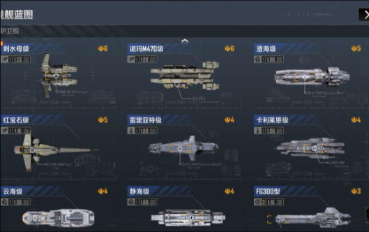 无尽的拉格朗日舰队怎么升级