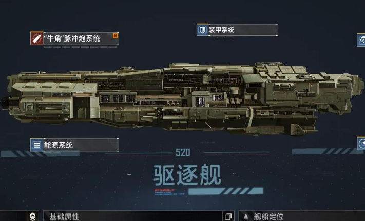 无尽的拉格朗日苔原级驱逐舰怎么加点