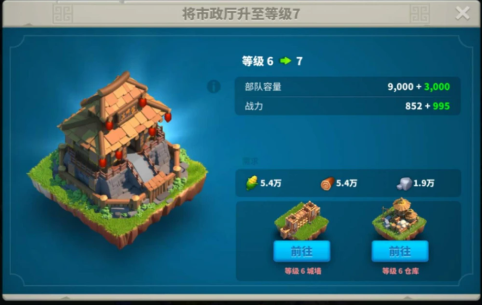 万国觉醒如何最快升到7级