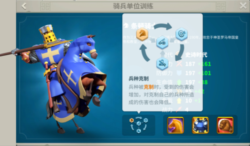 万国觉醒如何应对高战