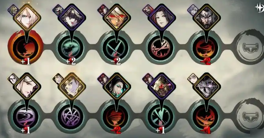 影之刃3极品心法怎么装备