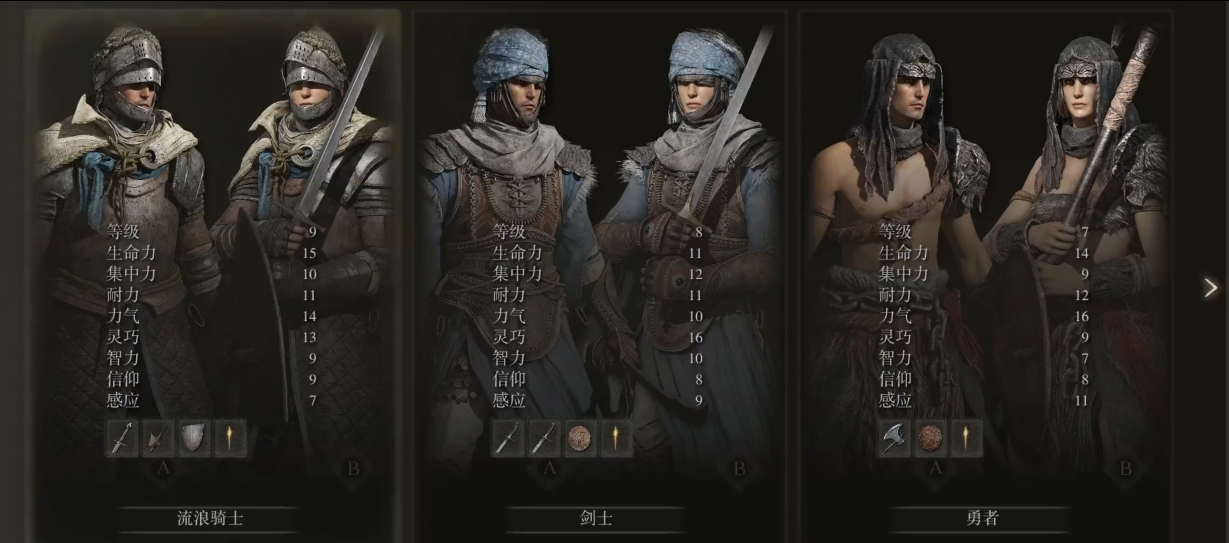 艾尔登法环各职业怎么样