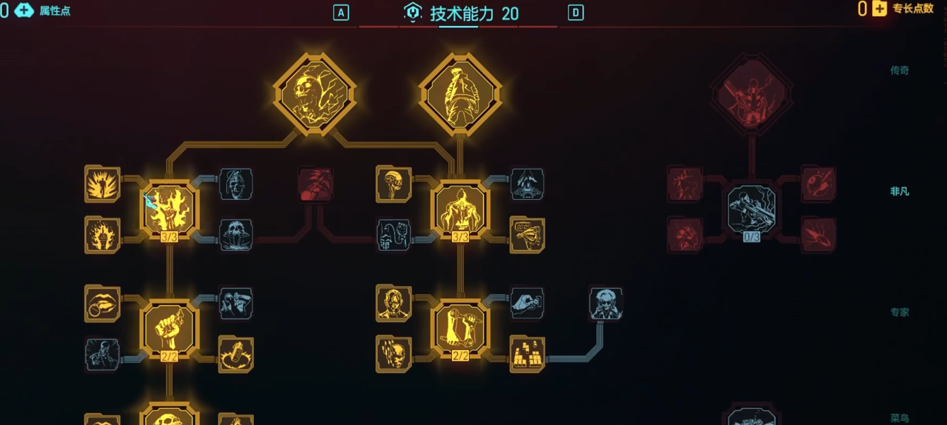 赛博朋克2077五大流派哪个强