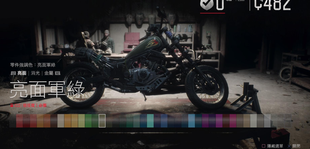 往日不再去南方前要做什么事情