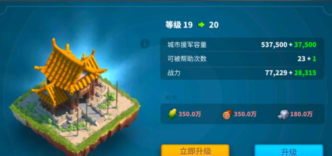 万国觉醒11级需要如何发展