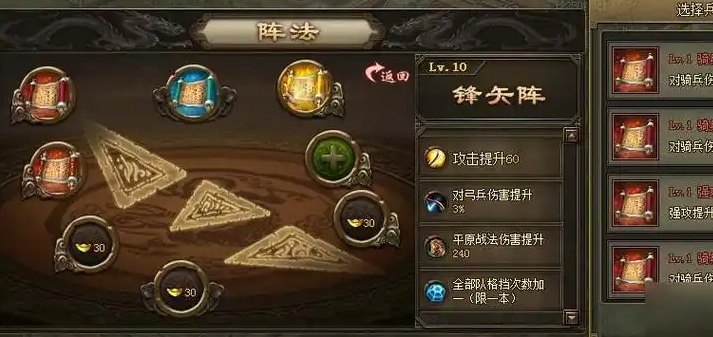 攻城掠地阵法后三项怎么开启