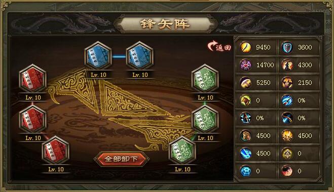 攻城掠地阵法有什么用