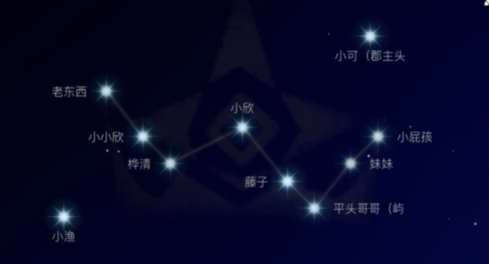 光遇如何快速获得一颗心