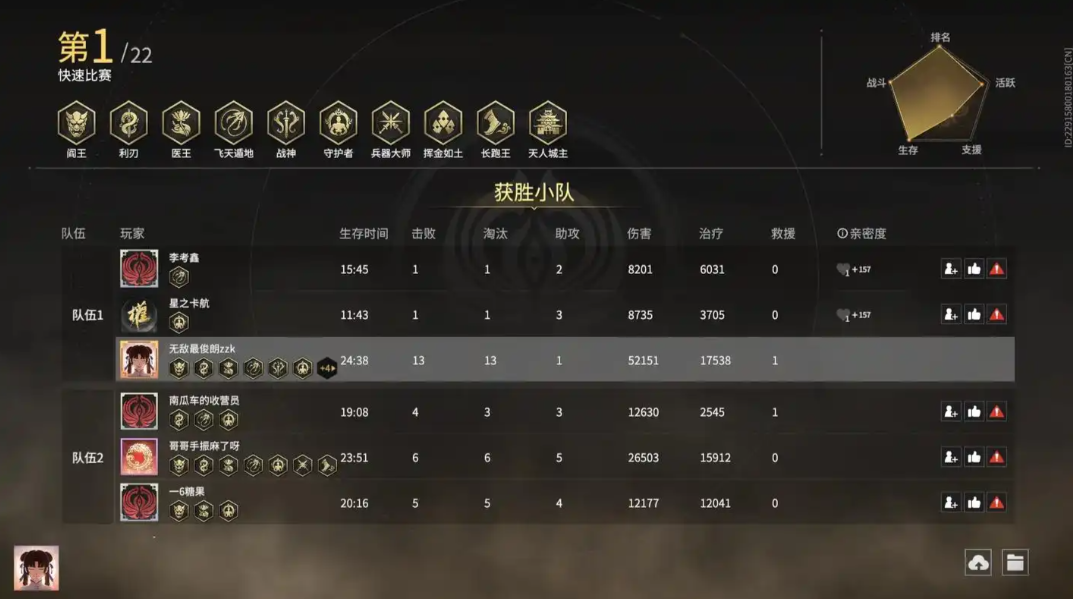 永劫无间英雄分怎么算