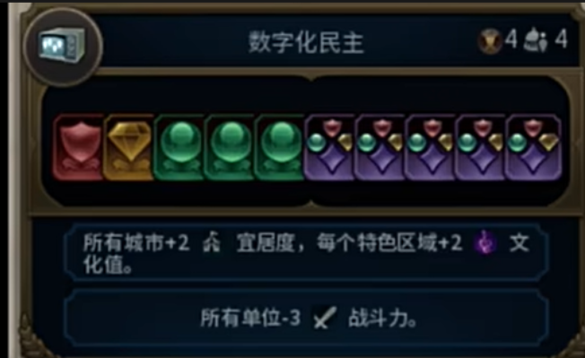 文明6三大未来政体怎么选