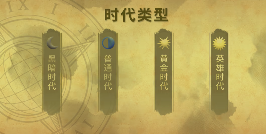 文明6迭起兴衰增加了什么