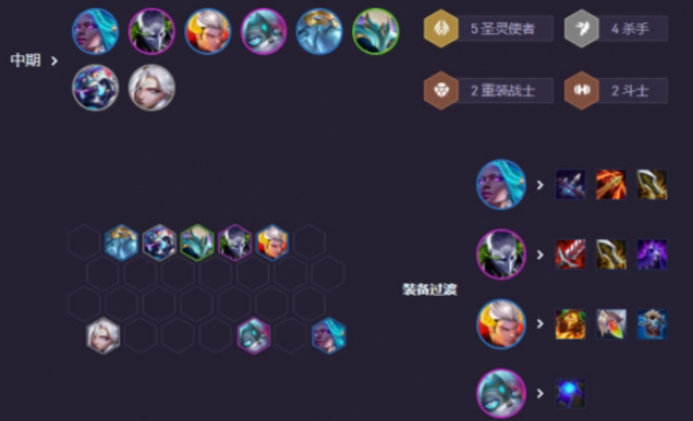 云顶之弈什么阵容最强