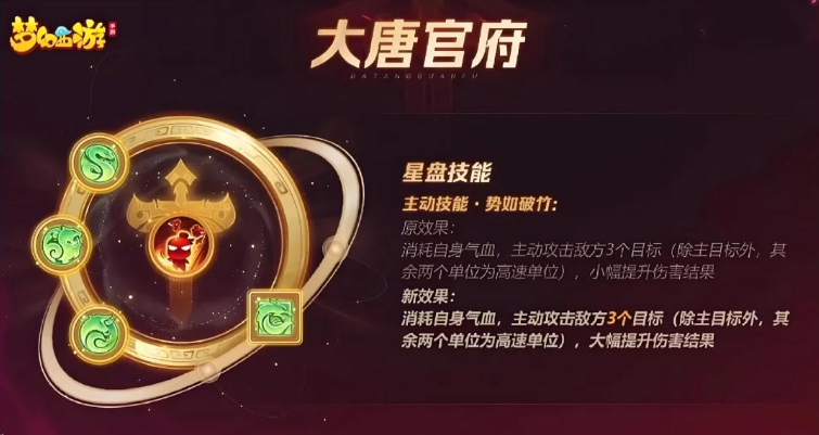 梦幻西游手游什么门派可以单刷