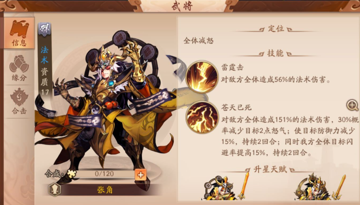 少年三国志2完美的巡逻组合怎么搭配