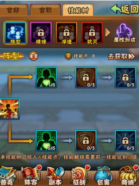 少年三国志技能树怎么加点