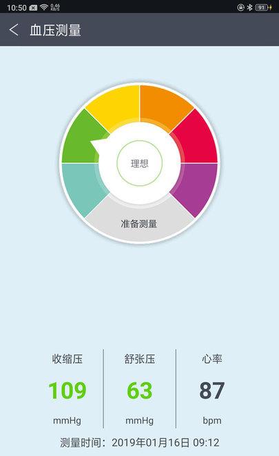 健康e族测量版