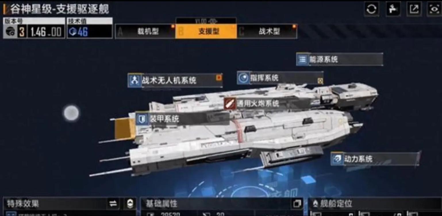 无尽的拉格朗日奶船都有哪些