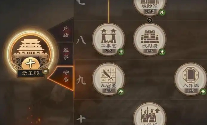 三国志战略版御统如何提升