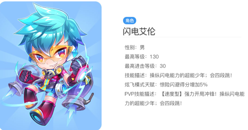 天天酷跑闪电艾伦怎么配