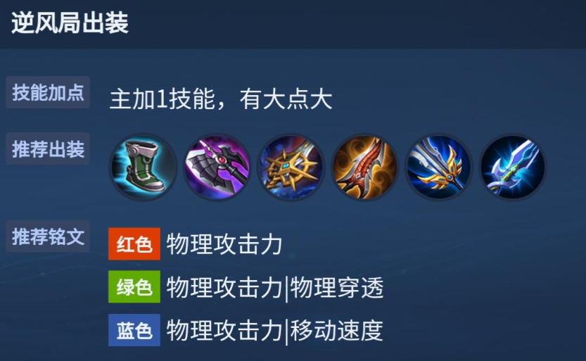 王者荣耀星耀凯怎么搭配出装铭文