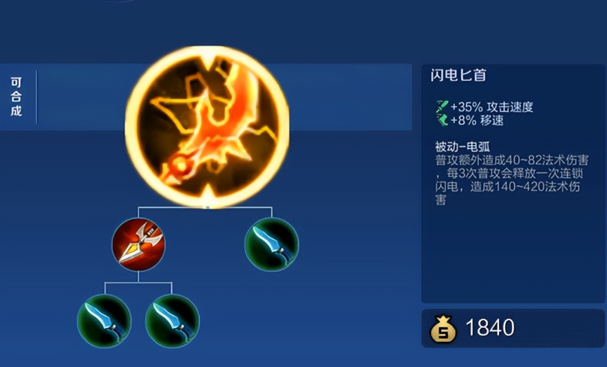 王者荣耀宫本怎么出装才对