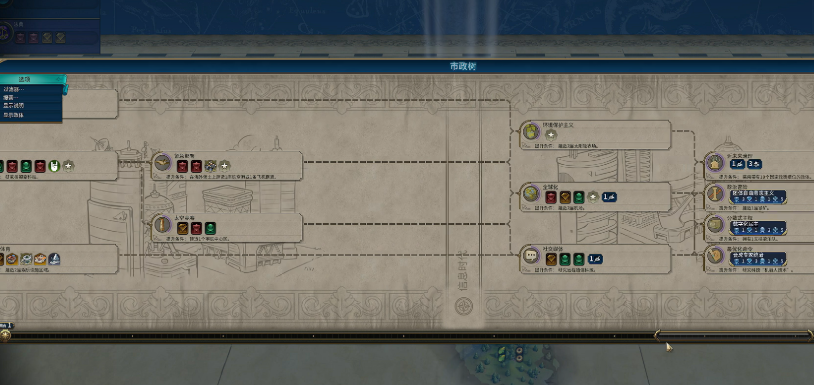 文明6市政速度跟什么有关