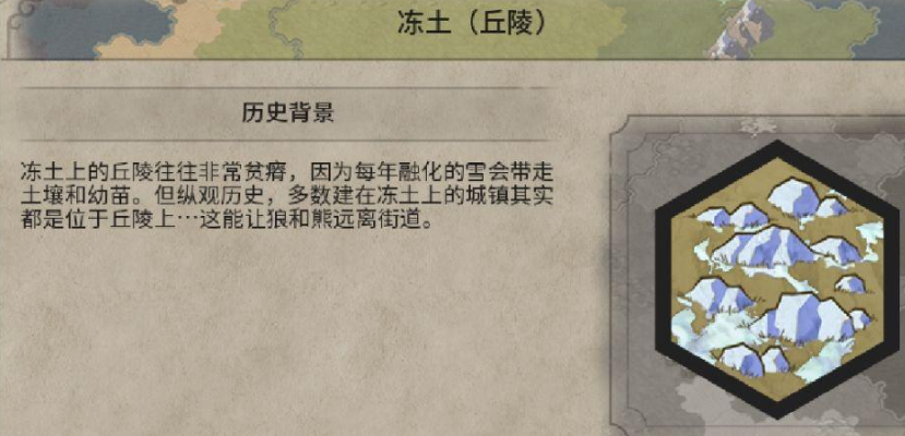 文明6新手开局布局怎么选