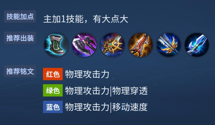 王者荣耀铠怎么出装可以1v5