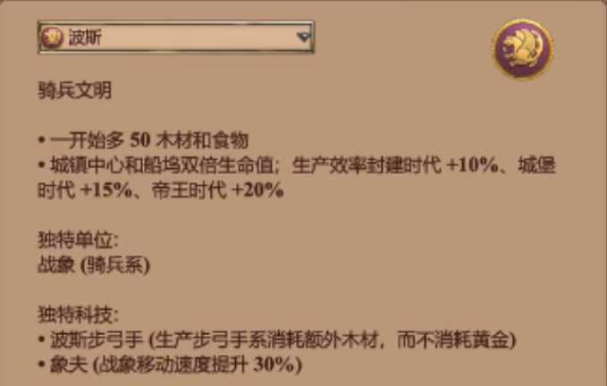 帝国时代2最强国家是什么